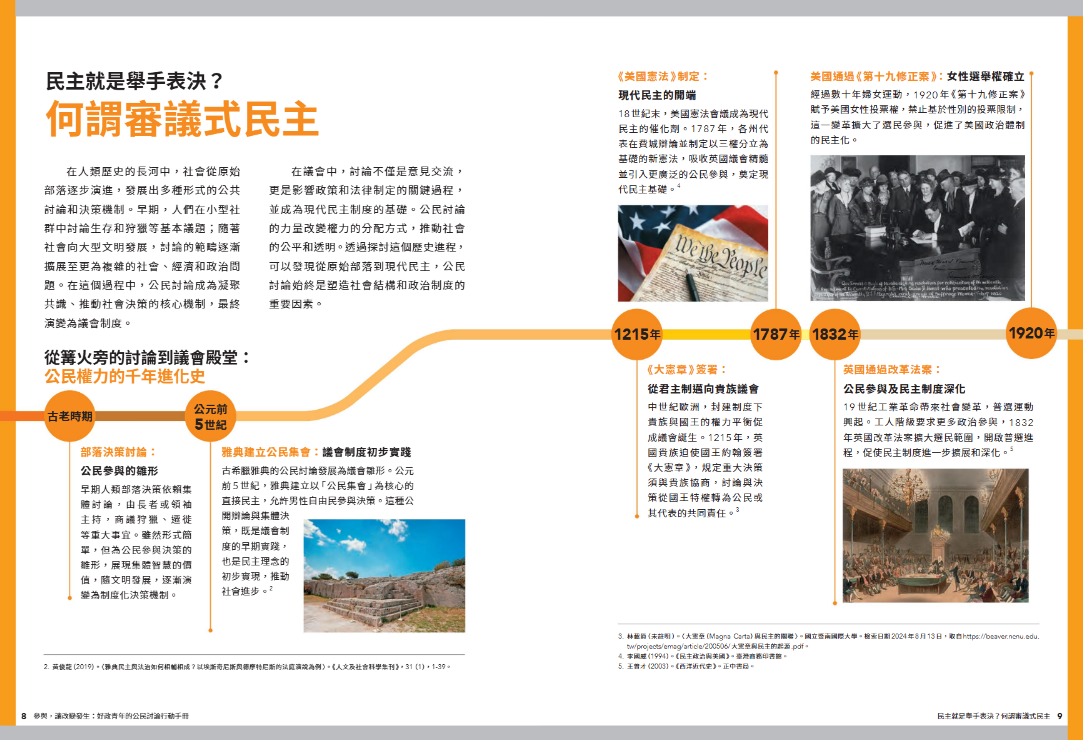 何謂審議式民主(1)